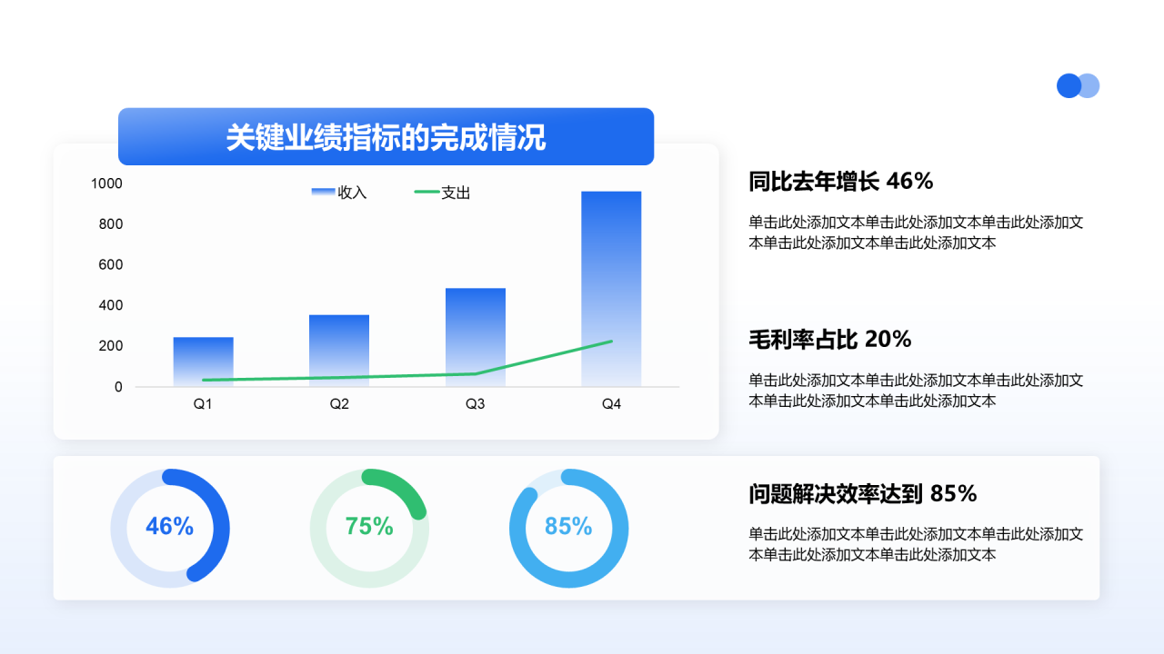 创意风年终总结数据成果展示PPT柱状图