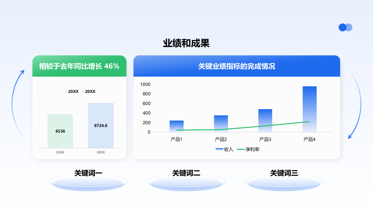 创意风年终总结业绩和成果PPT柱状图