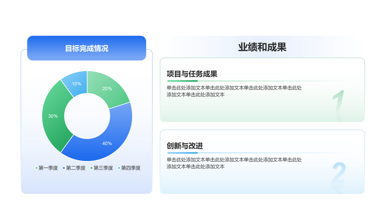 创意风年终总结业绩与成果PPT扇形图