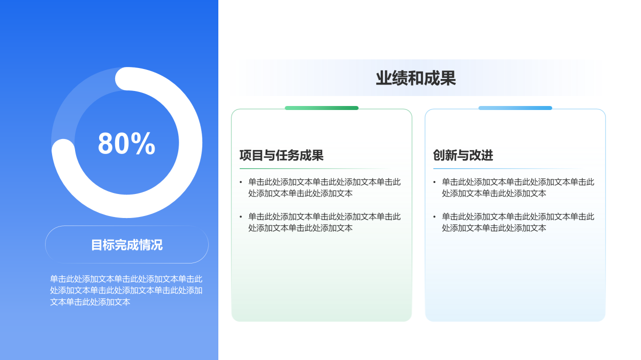 创意风年终总结业绩与成果PPT环形图