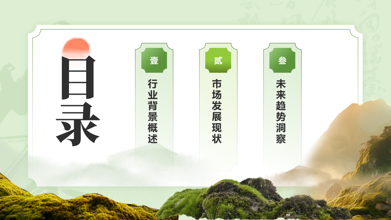 绿色现制茶饮行业报告茶韵新篇章