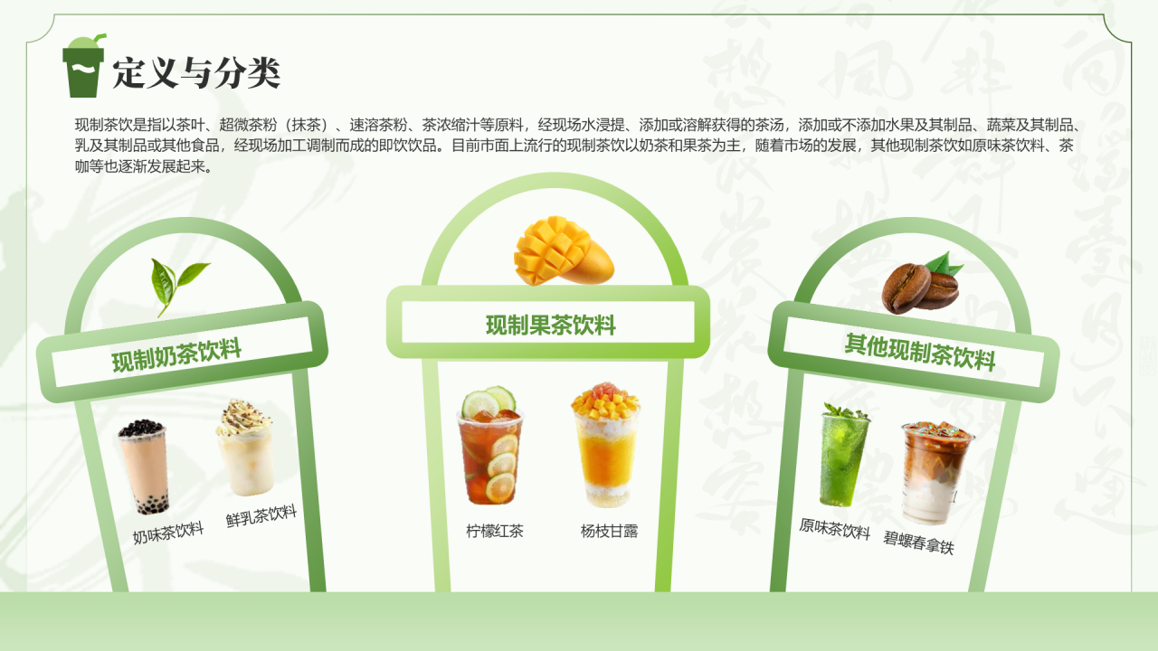 绿色现制茶饮行业报告茶韵新篇章