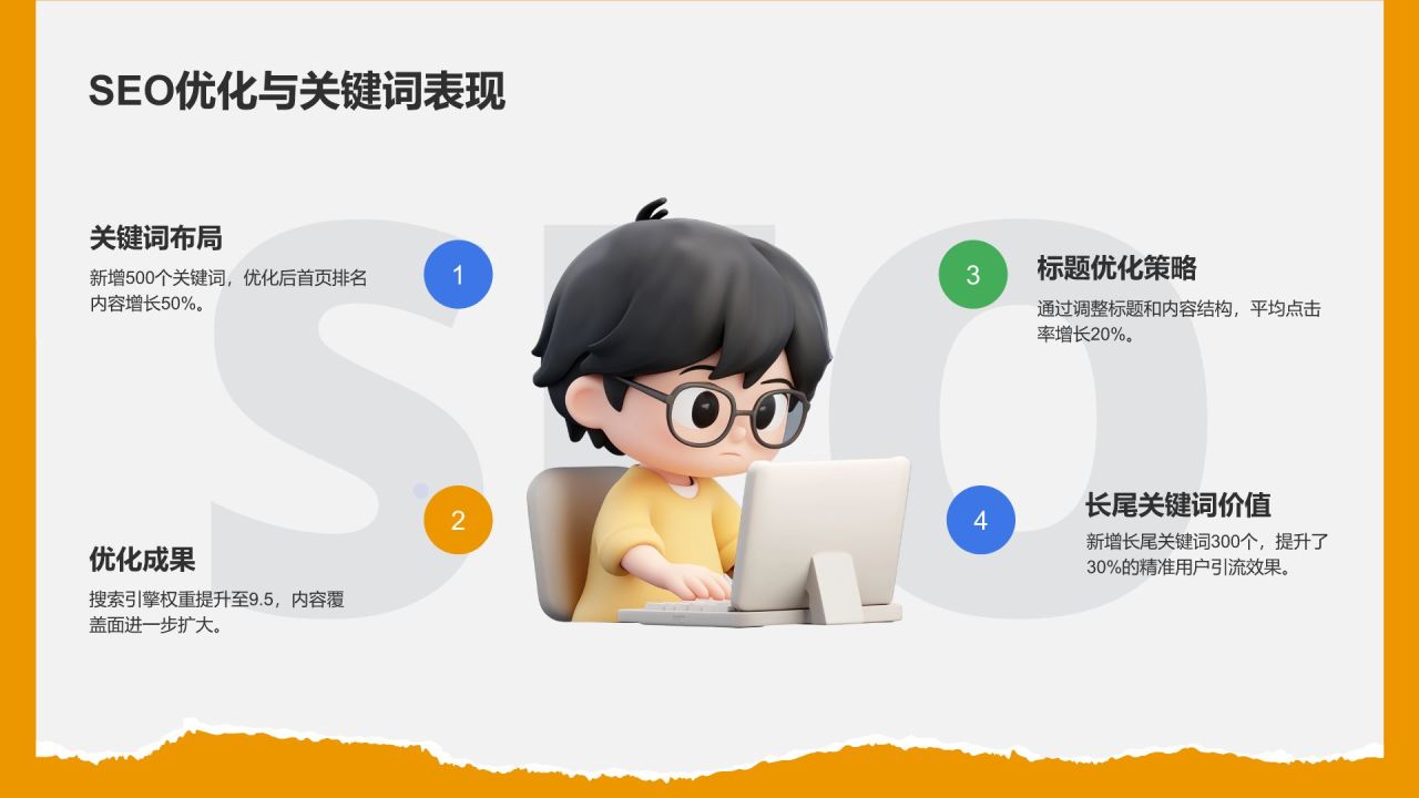 绿色3D风编辑年终总结PPT模板