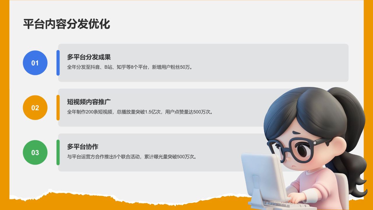 绿色3D风编辑年终总结PPT模板