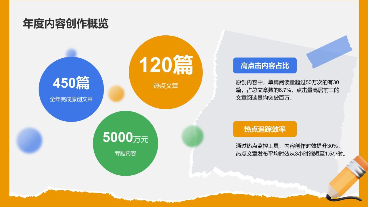 绿色3D风编辑年终总结PPT模板