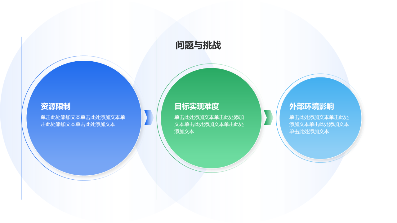 创意风年终总结问题与挑战PPT列表