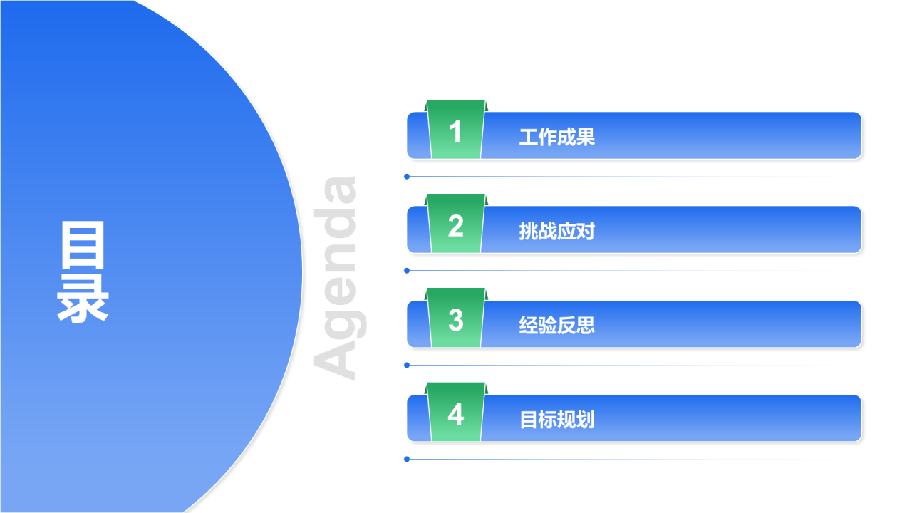 创意风年终总结PPT目录