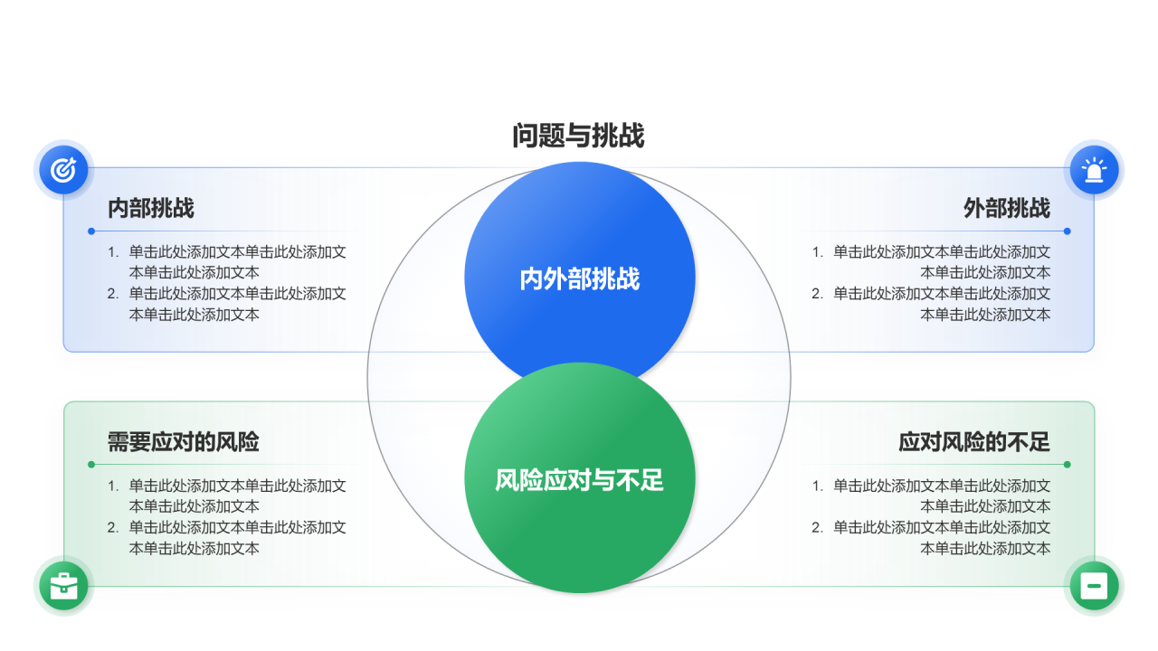 创意风年终总结问题与挑战PPT列表