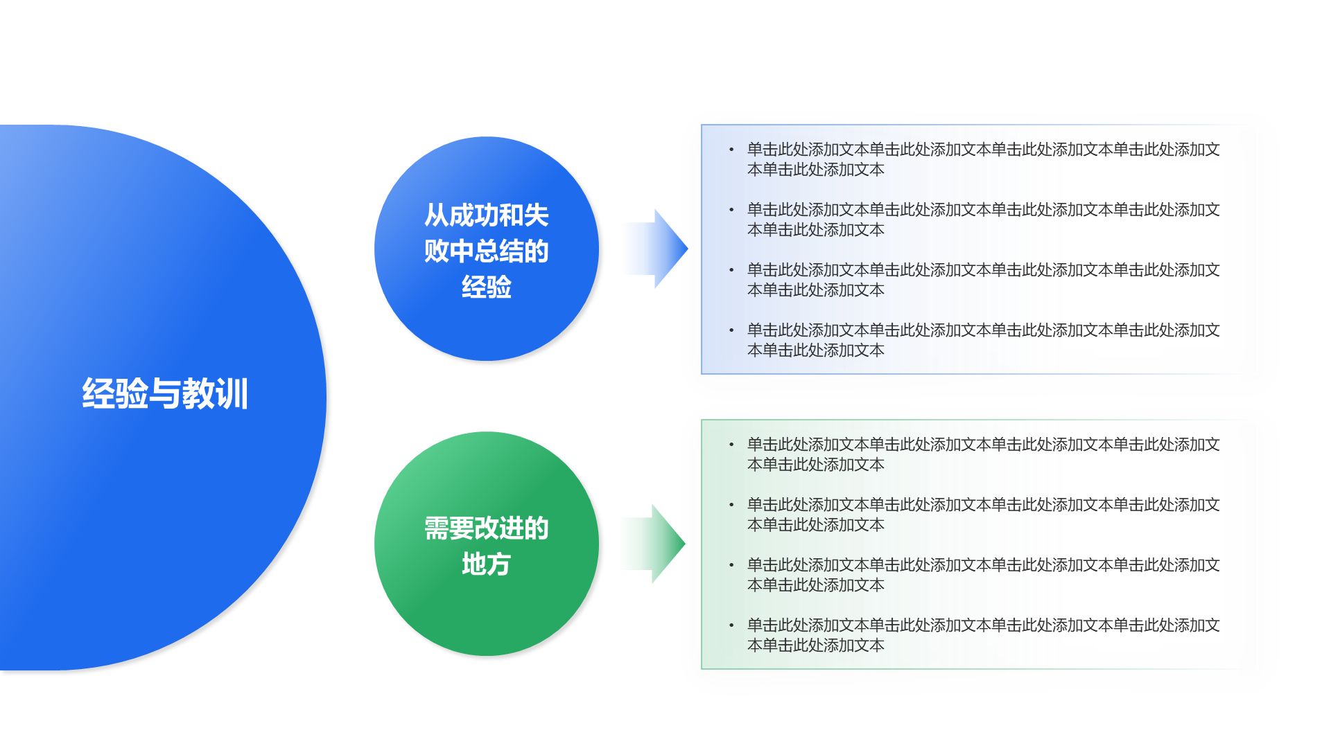创意风年终总结经验与教训PPT列表