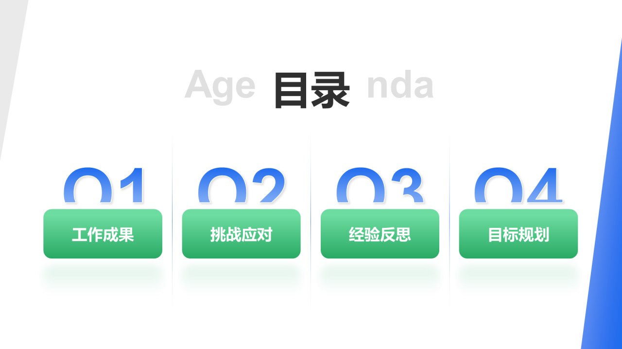 创意风年终总结PPT目录