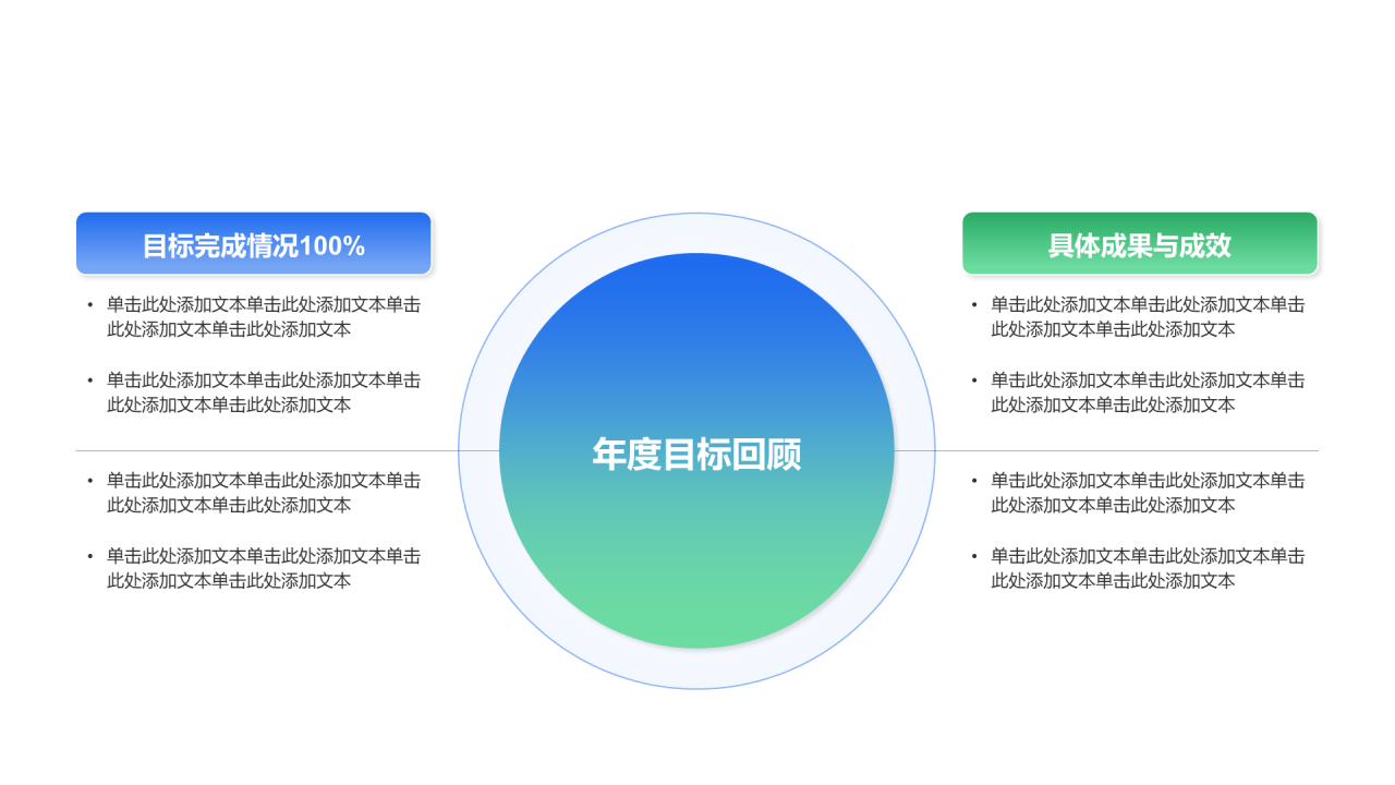 创意风年终总结年度目标回顾PPT列表
