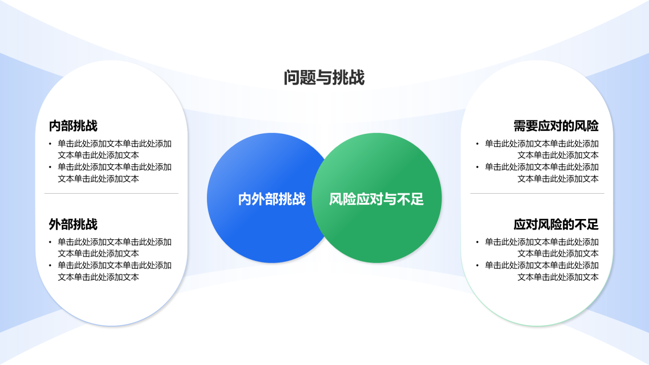 创意风年终总结问题与挑战PPT列表