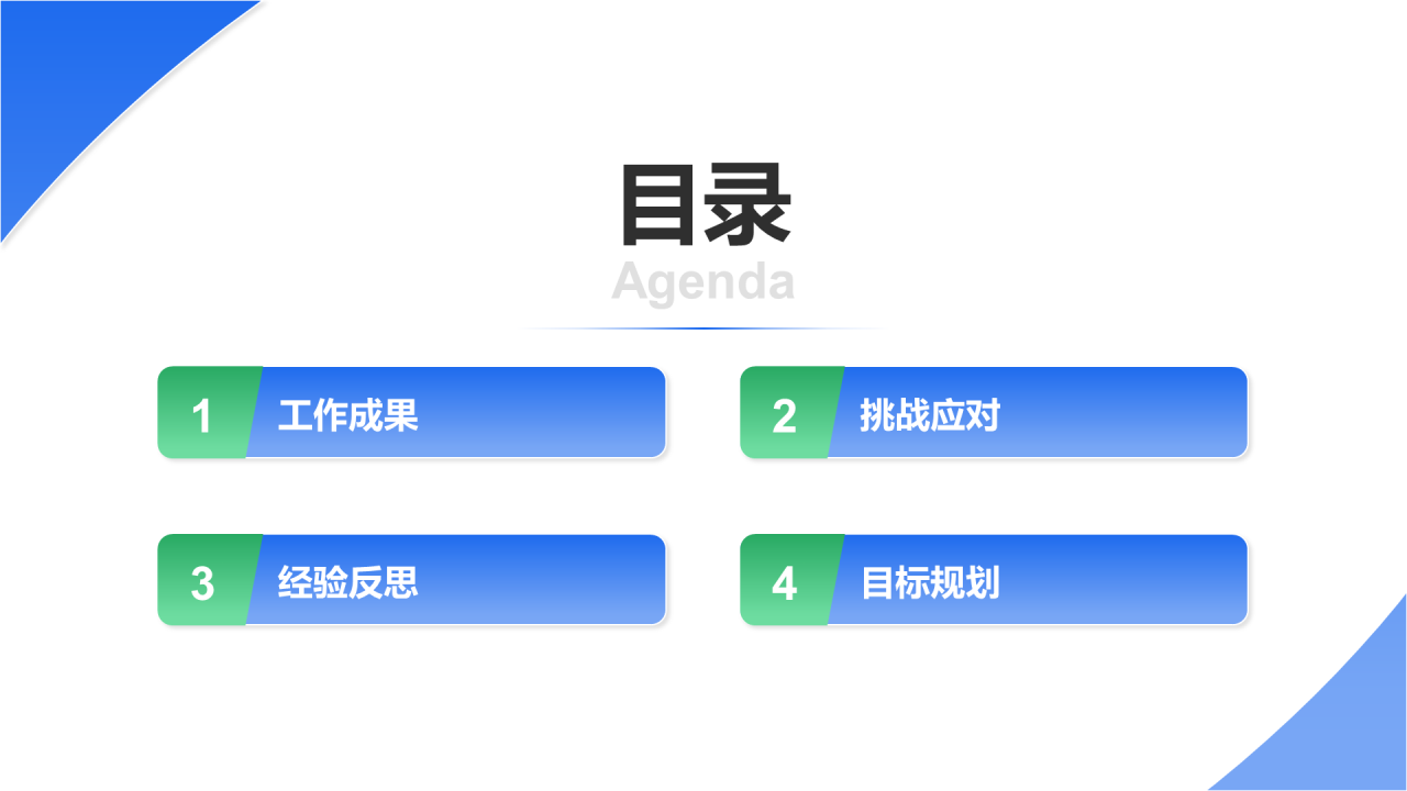 创意风年终总结PPT目录