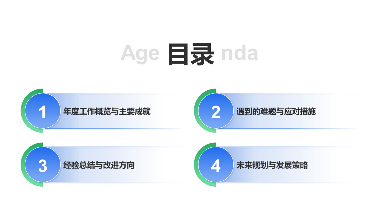 创意风年终总结PPT目录