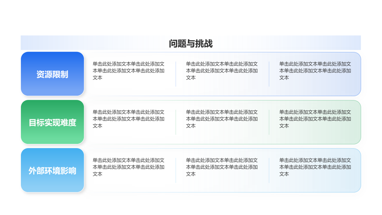 创意风年终总结问题与挑战PPT列表
