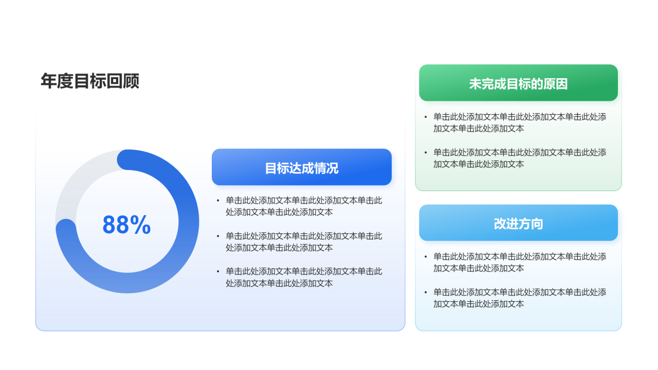 创意风年终总结年度目标回顾PPT列表