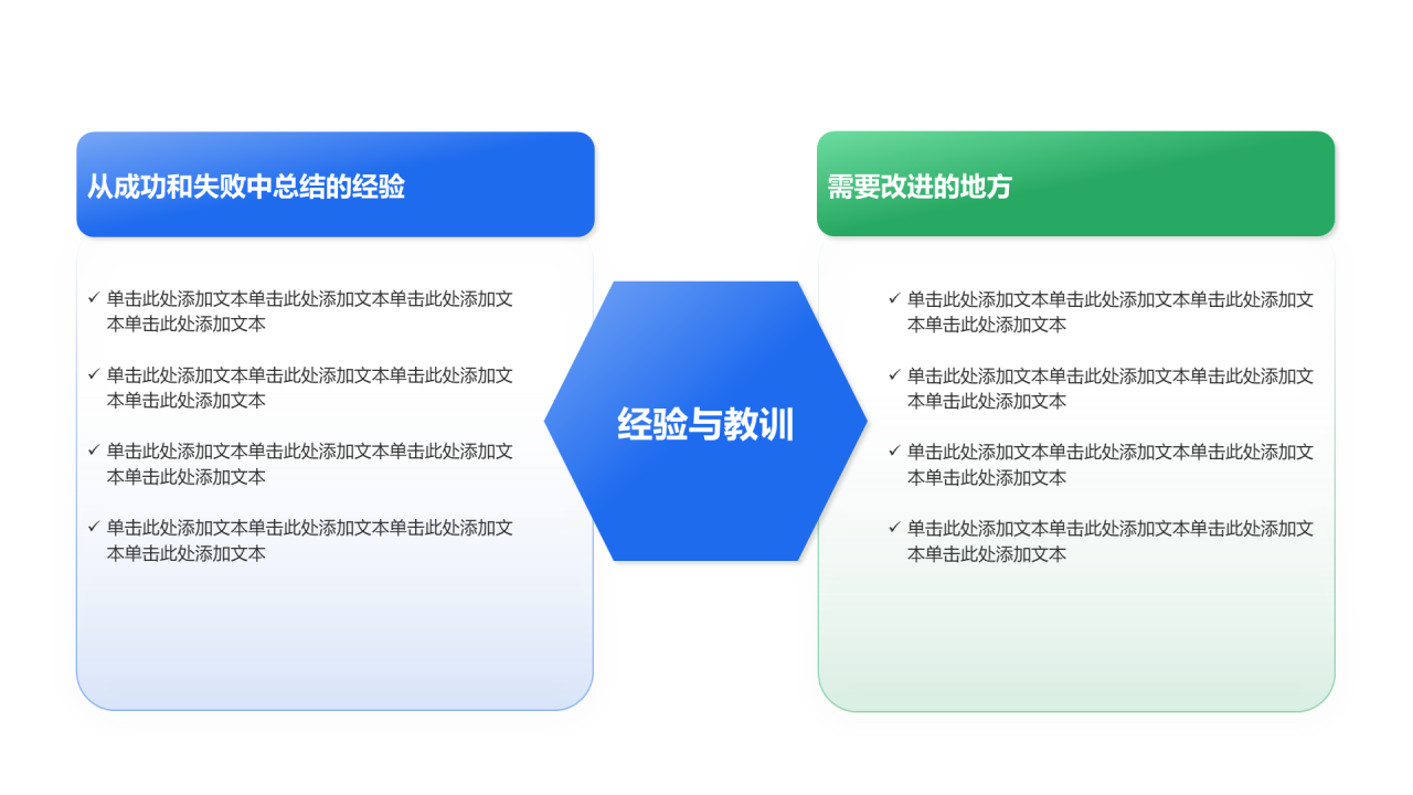 创意风年终总结经验与教训PPT列表