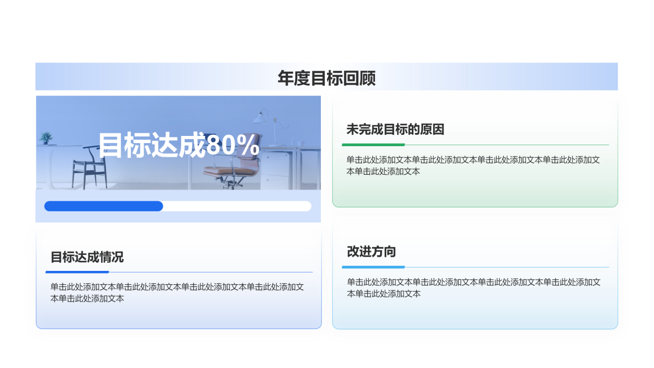 创意风年终总结年度目标回顾PPT列表