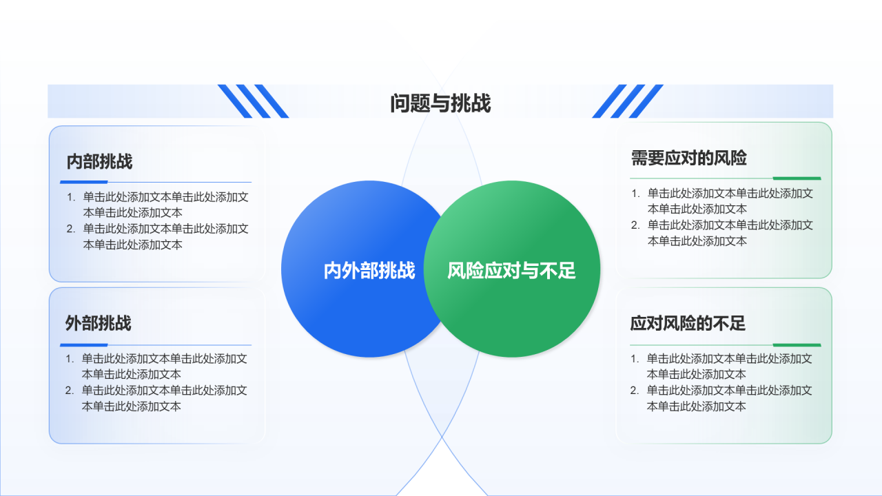 创意风年终总结问题与挑战PPT列表