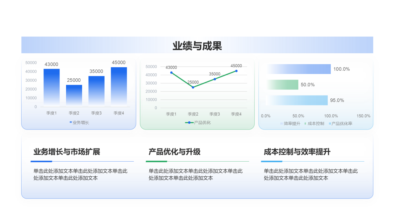 创意风年终总结业绩成果展示PPT组合图