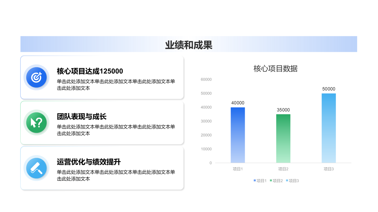 创意风年终总结业绩成果展示PPT柱状图