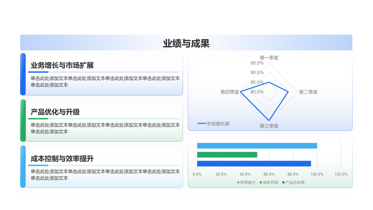 创意风年终总结业绩成果展示PPT组合图