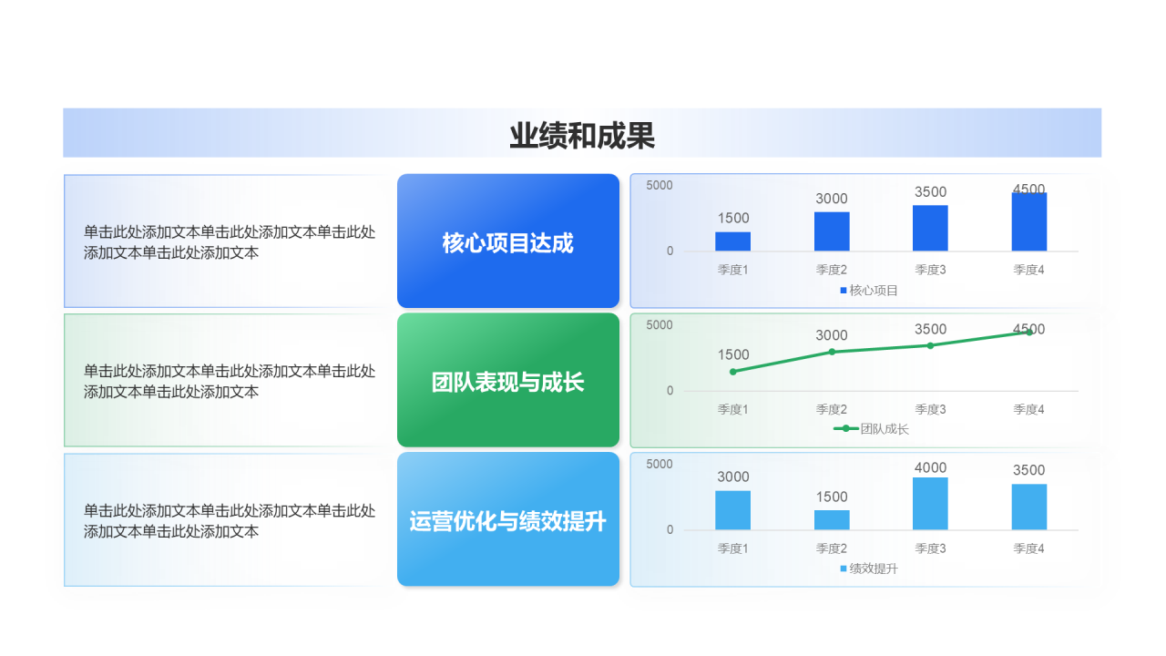创意风年终总结业绩成果展示PPT组合图