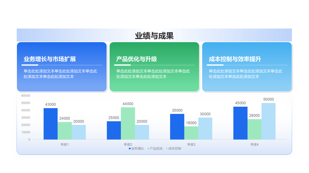 创意风年终总结业绩成果展示PPT组合图