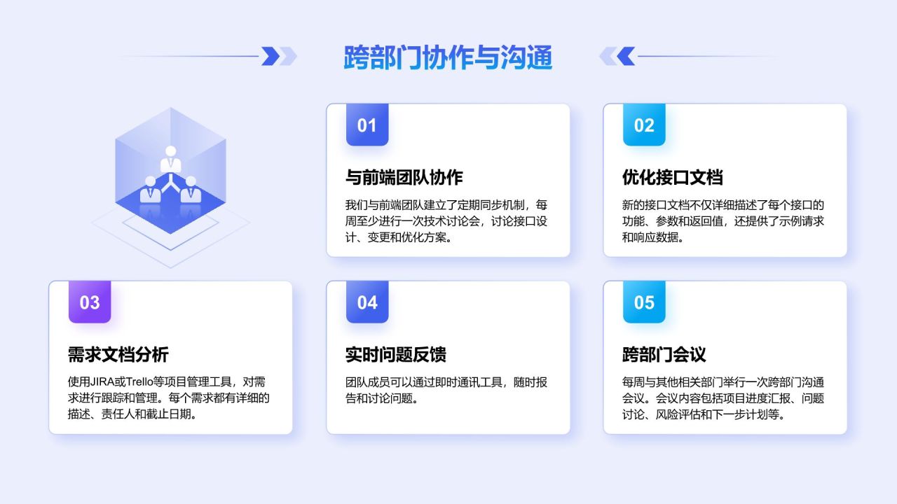 蓝色科技风后端开发工程师个人年终总结PPT模板