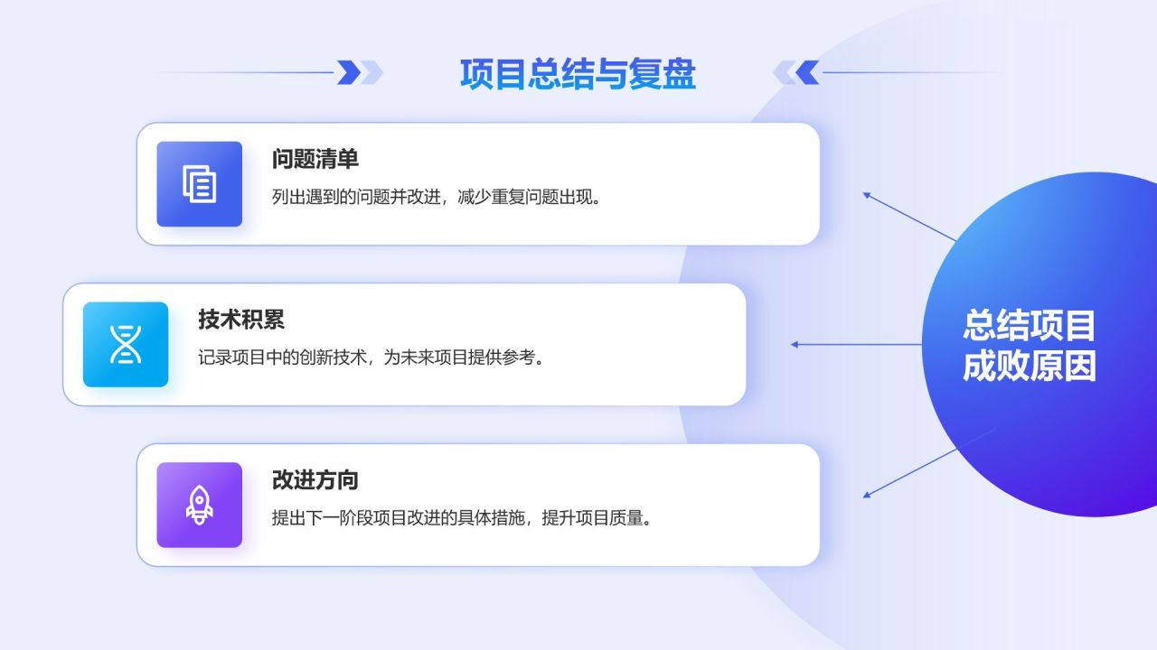 蓝色科技风后端开发工程师个人年终总结PPT模板