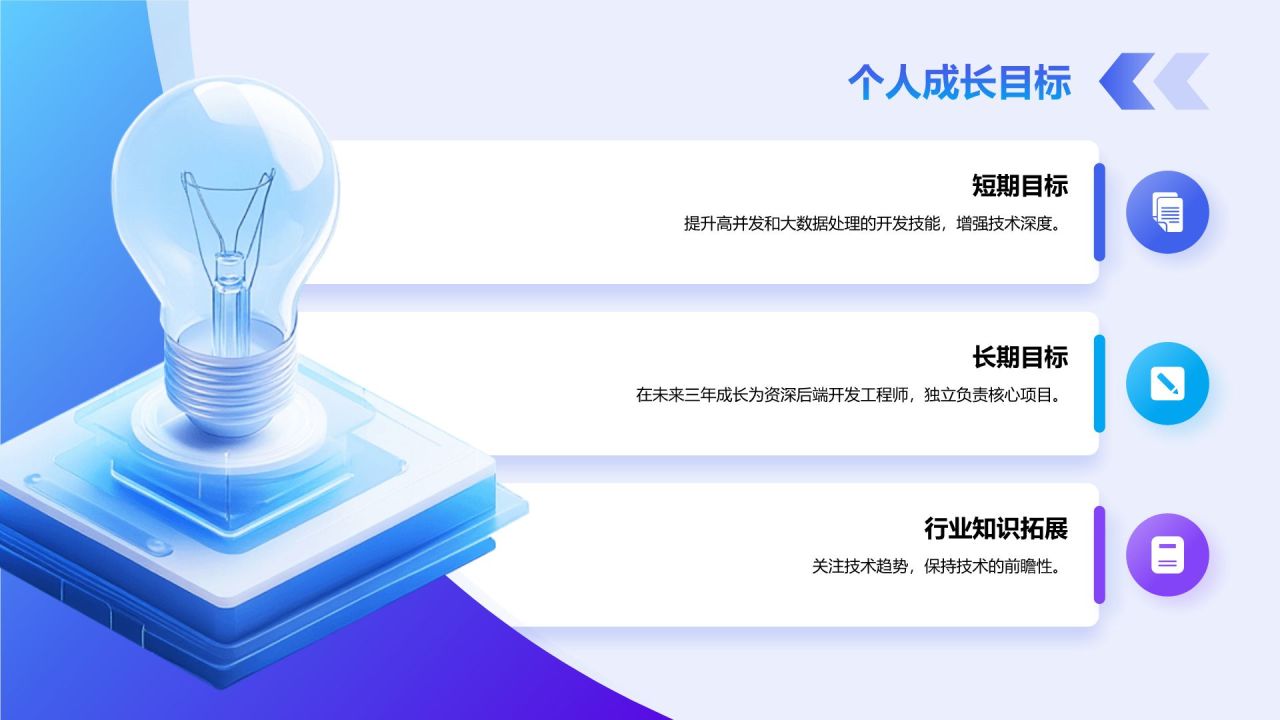 蓝色科技风后端开发工程师个人年终总结PPT模板