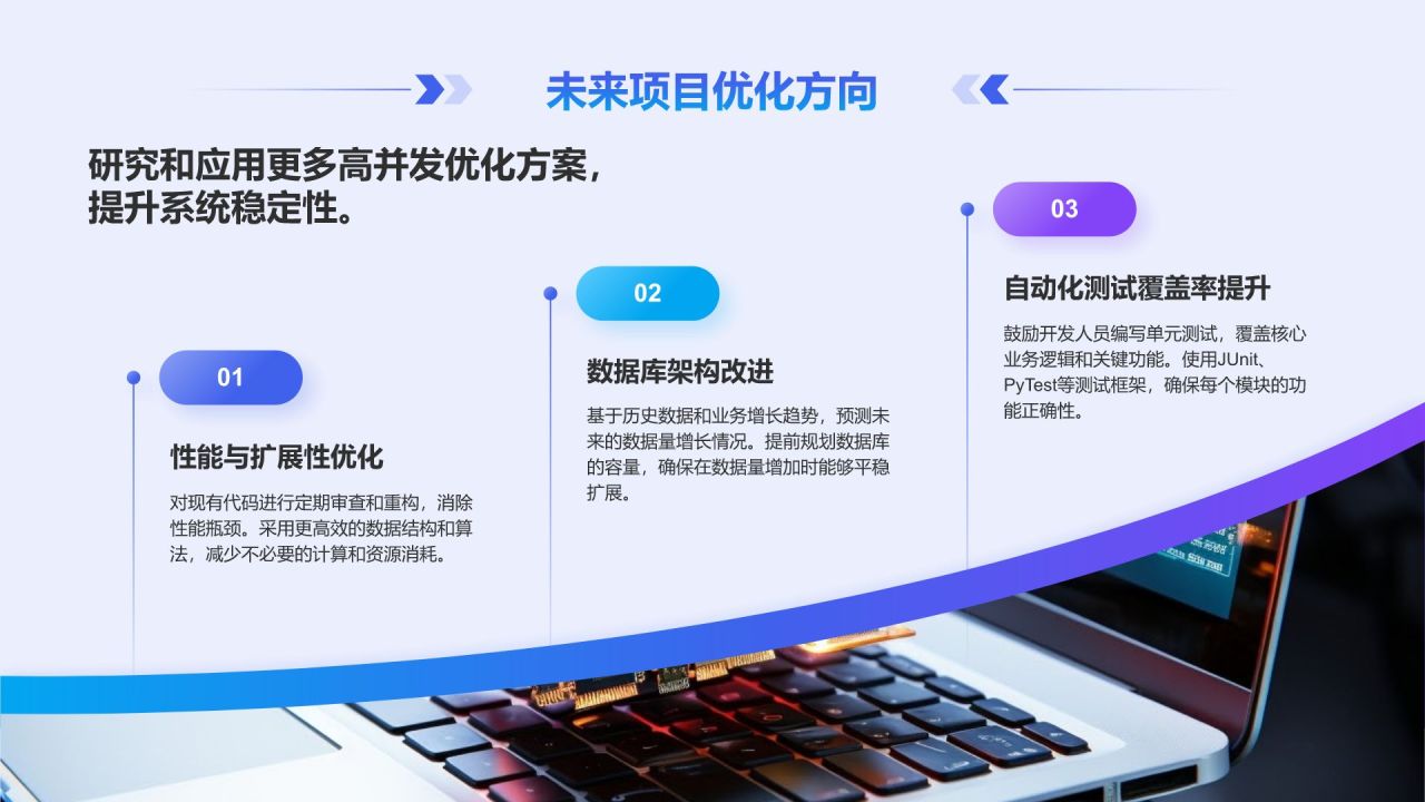 蓝色科技风后端开发工程师个人年终总结PPT模板