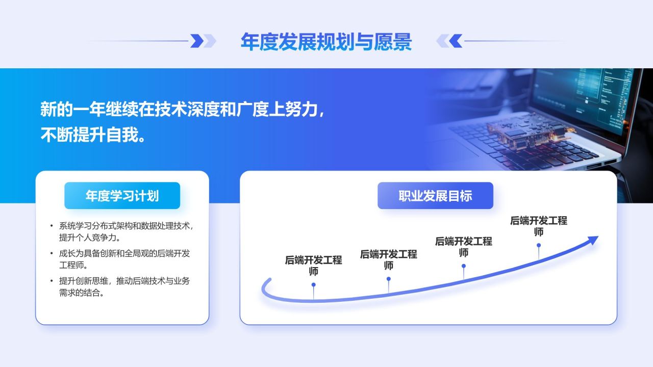 蓝色科技风后端开发工程师个人年终总结PPT模板