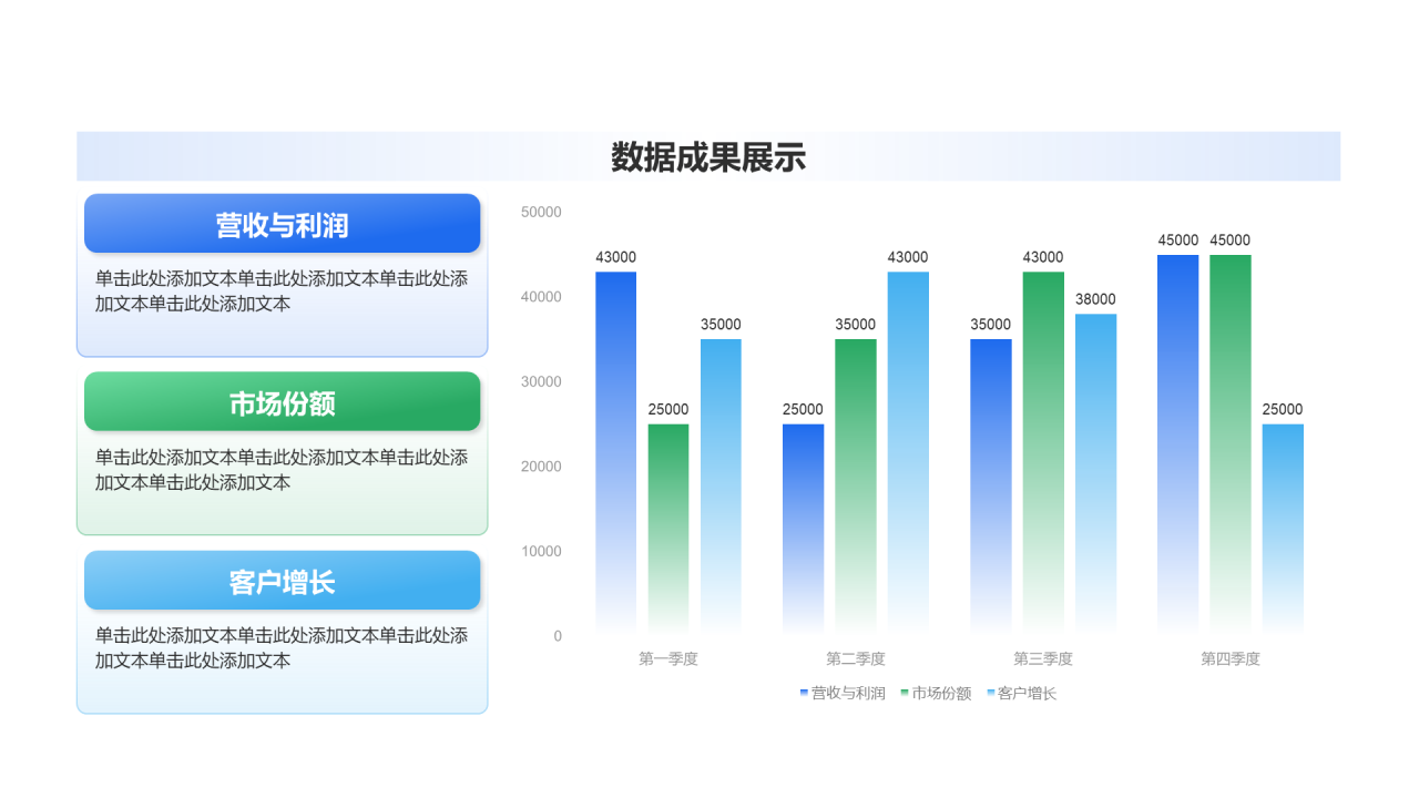 创意风年终总结数据成果展示PPT柱状图
