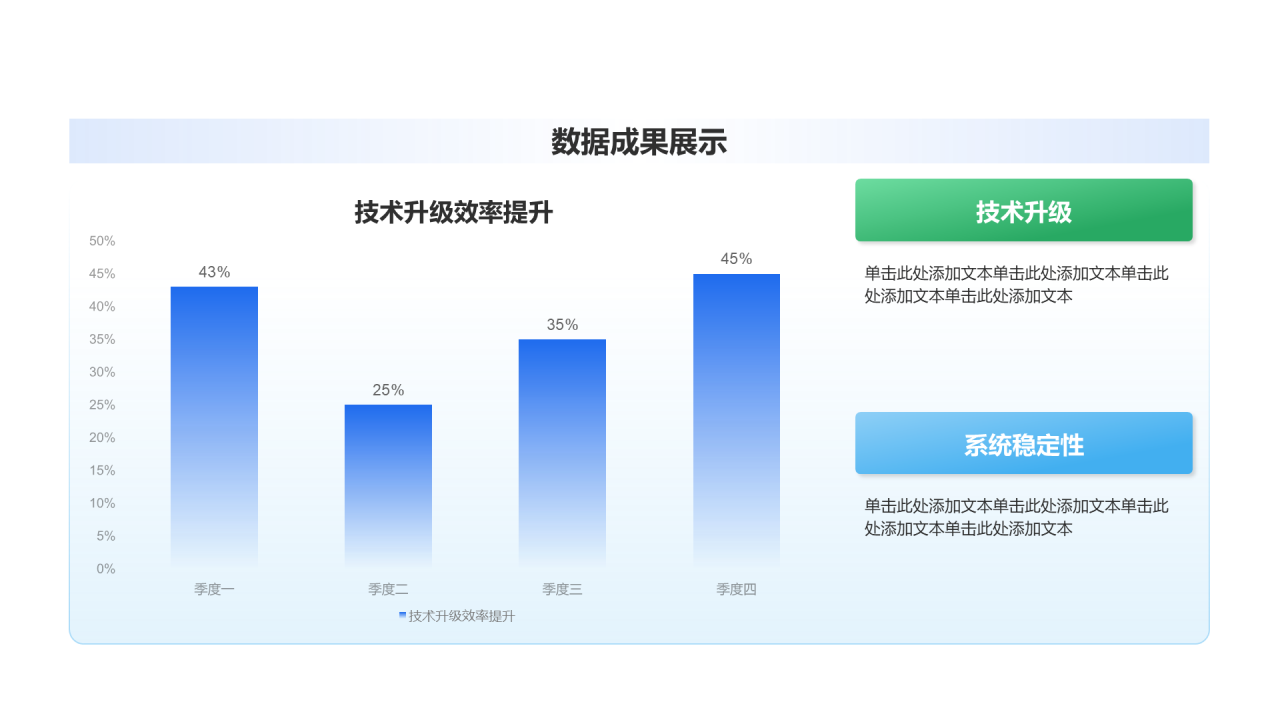 创意风年终总结数据成果展示PPT柱状图