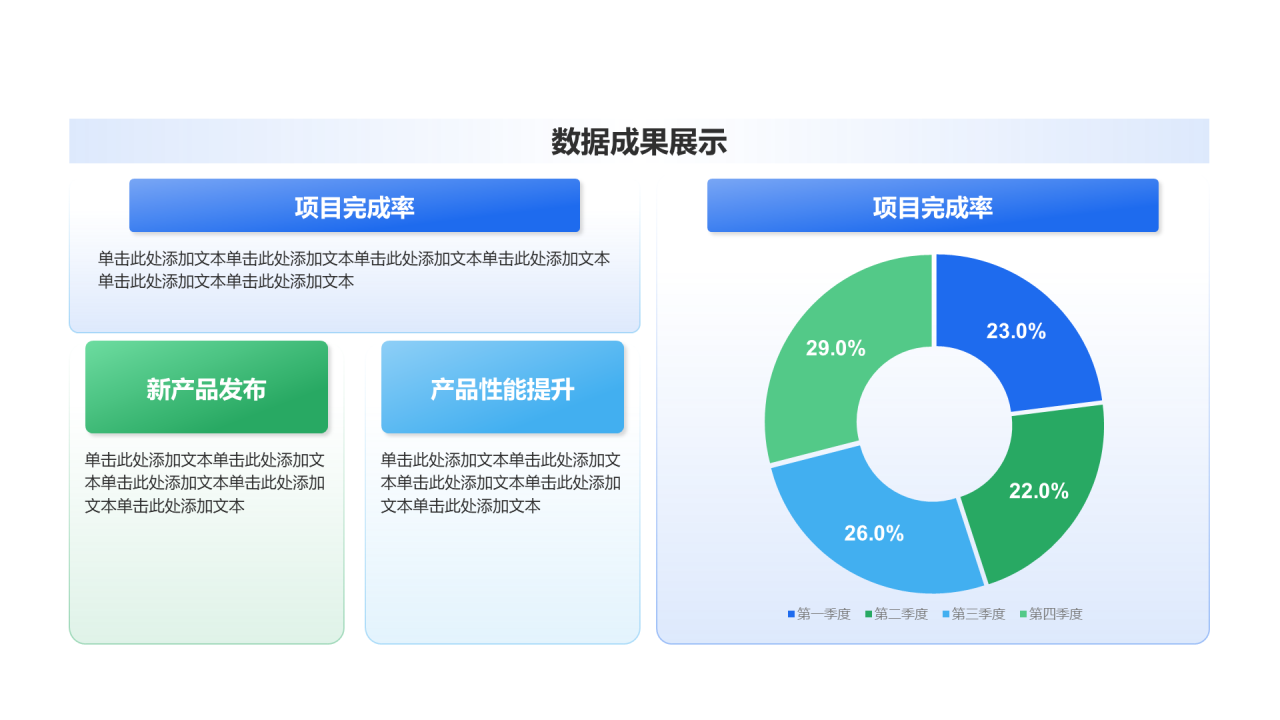 创意风年终总结数据成果展示PPT环形图