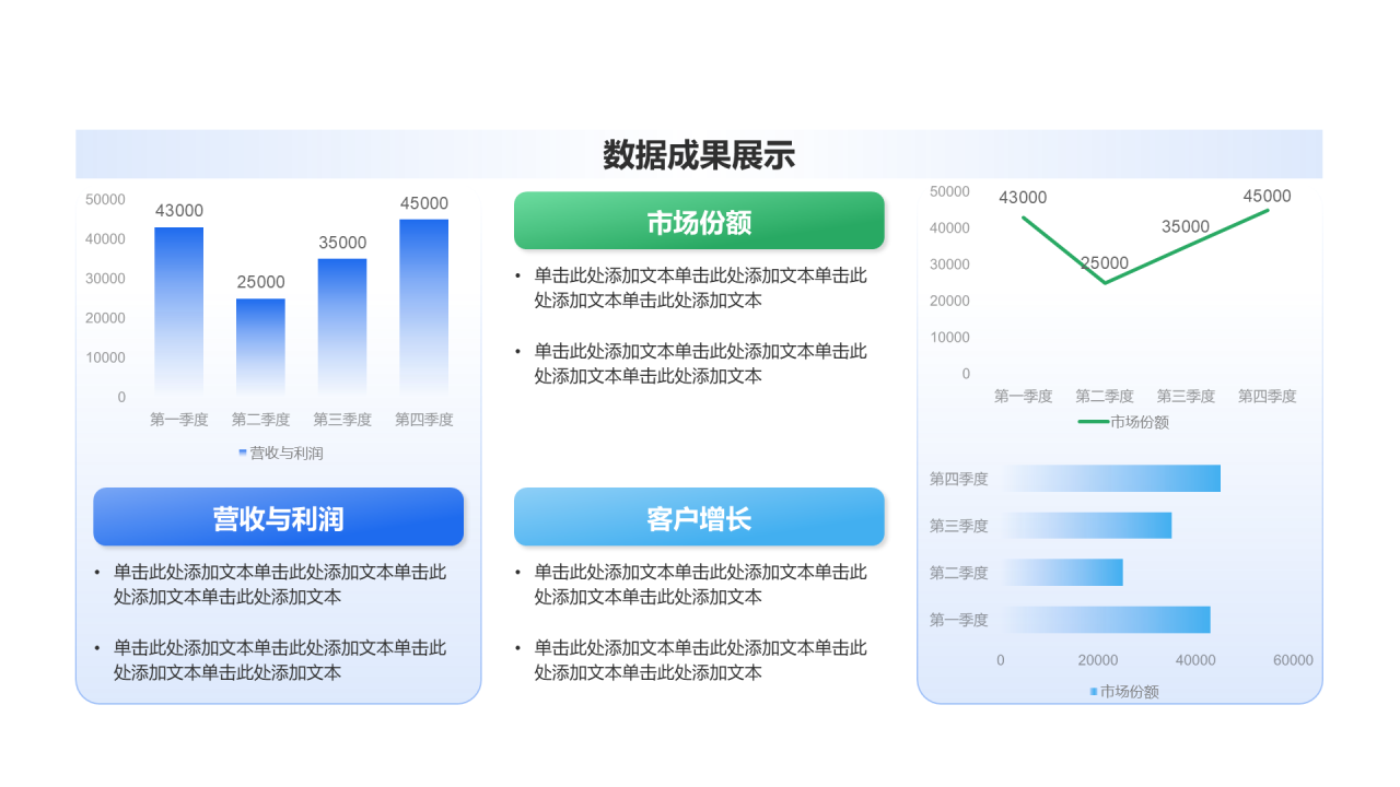 创意风年终总结数据成果展示PPT组合表