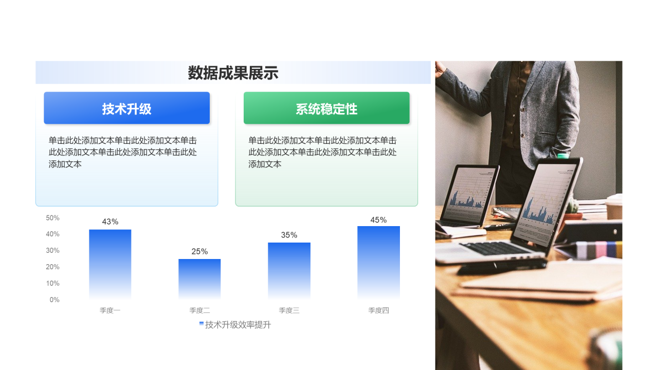 创意风年终总结数据成果展示PPT柱状图