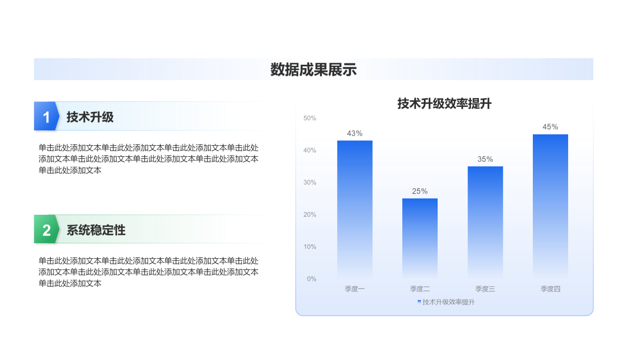 创意风年终总结数据成果展示PPT柱状图
