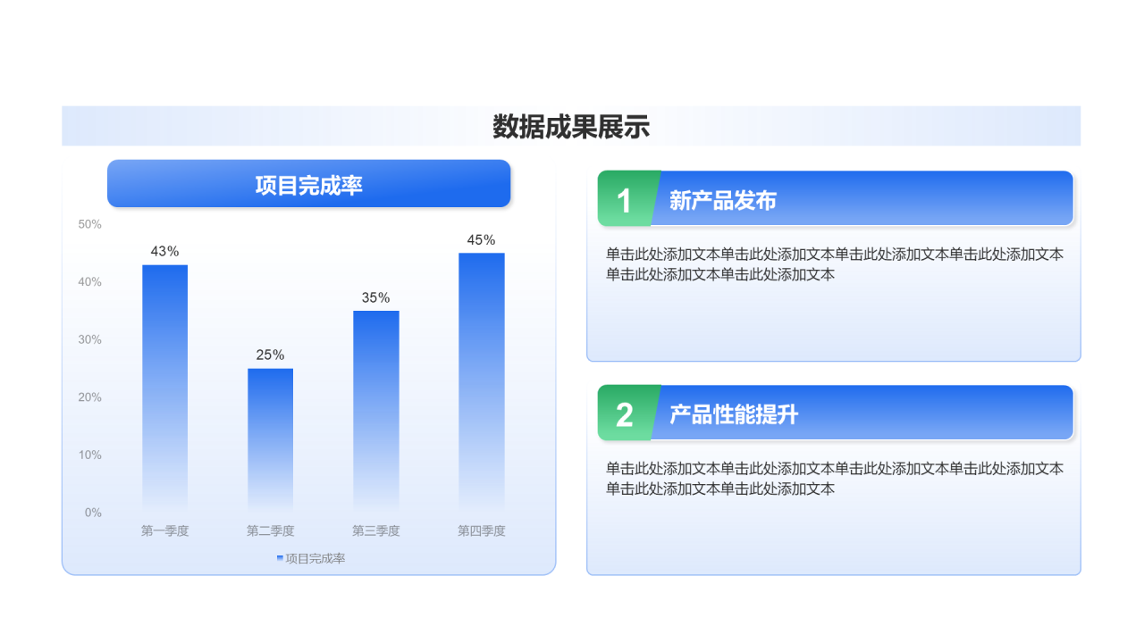 创意风年终总结数据成果展示PPT柱状图
