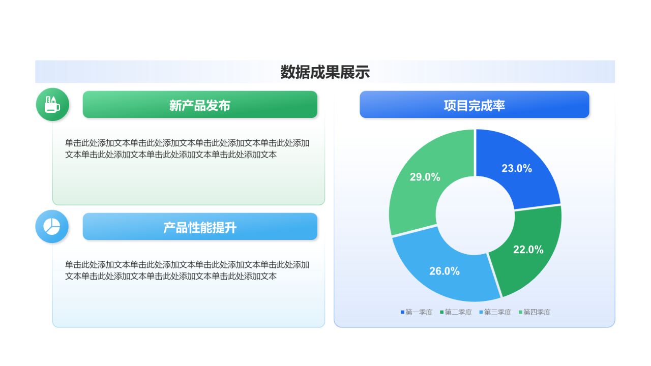 创意风年终总结数据成果展示PPT环形图