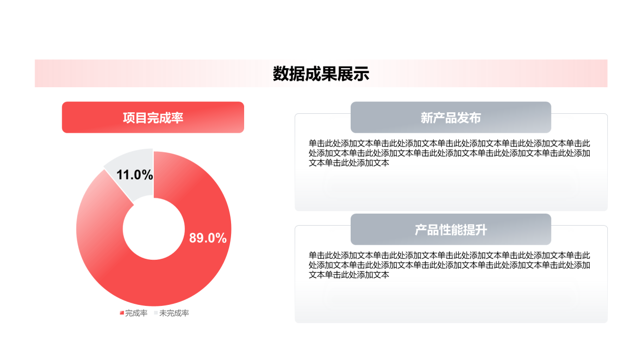创意风年终总结数据成果展示PPT环形图