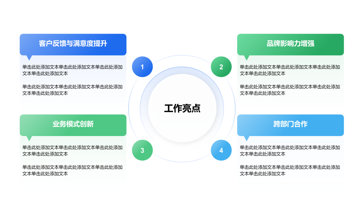 创意风年终总结工作亮点PPT列表