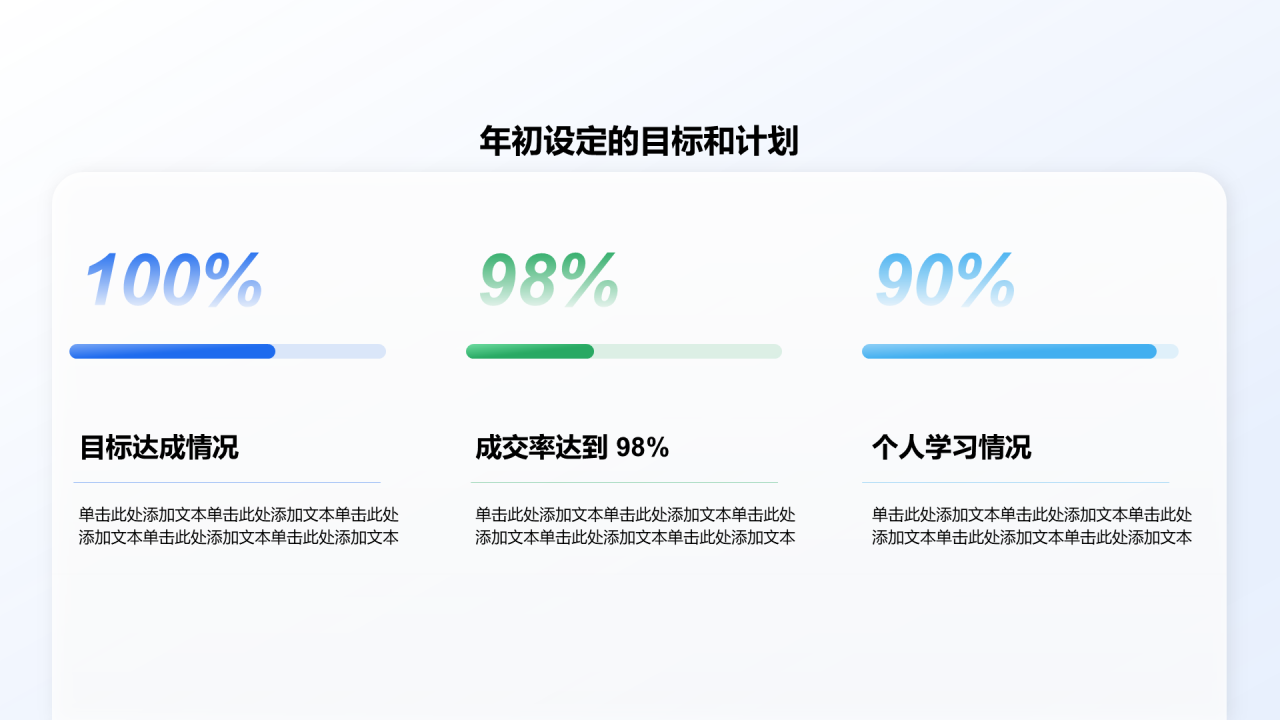 创意风年终总结年度目标回顾PPT列表