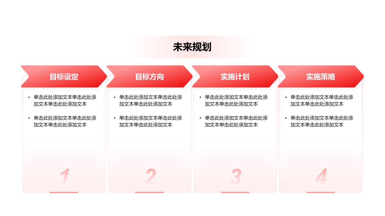 创意风年终总结未来规划PPT流程