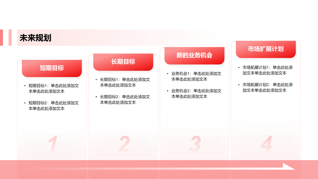 创意风年终总结未来规划PPT流程