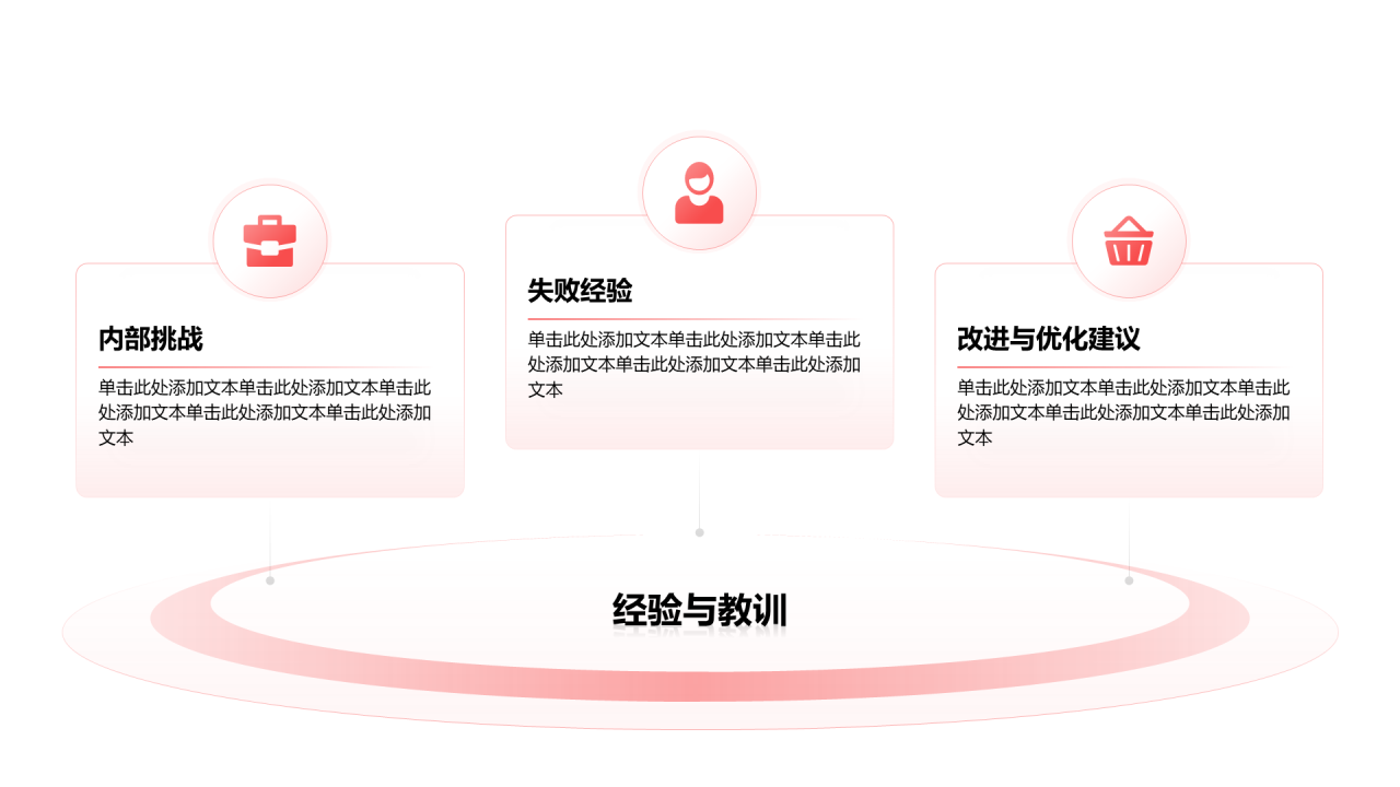 创意风年终总结经验与教训PPT列表