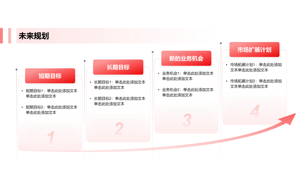 创意风年终总结未来规划PPT流程