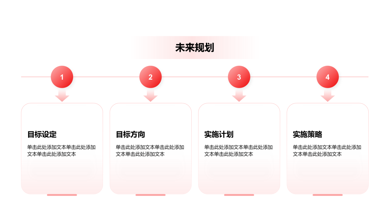 创意风年终总结未来规划PPT流程