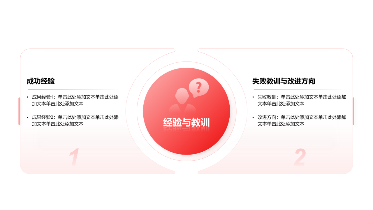 创意风年终总结经验与教训PPT列表